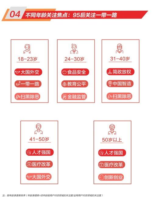 头条参与讨论有什么用,提升观点影响力，拓宽视野的秘诀