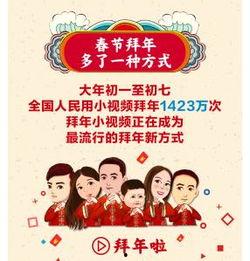 头条新年有活动吗,精彩活动等你来参与！”