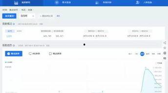 今日头条指数几点更新,揭秘热门话题实时动态