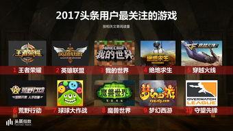 今日头条游戏红色传说,探寻革命岁月中的传奇故事