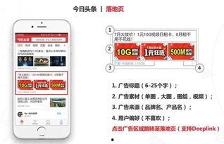 头条广告为什么变多了,头条广告激增背后的原因