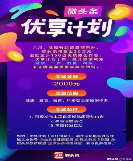 头条优享计划有什么,揭秘内容创作者的收益新篇章