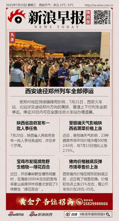 西安今日头条菜价行情,蔬菜水果价格一览