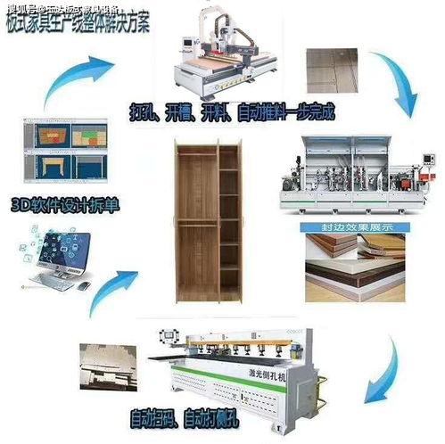 开料机没有表怎么看吸附,吸附技术引领创新之路