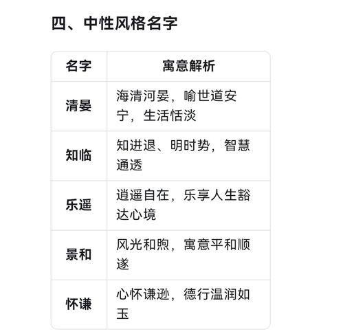 头条名字被用了怎么起名,头条名已被占用，创意副标题助你脱颖而出