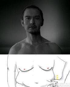 搞怪明星半身照片,笑料百出，瞬间点燃你的欢乐细胞